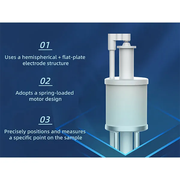 MatMeas-DMS-1650-Ultra-High-Temperature-Dielectric-Impedance-Spectrometer-–-Fixture-System-scaled
